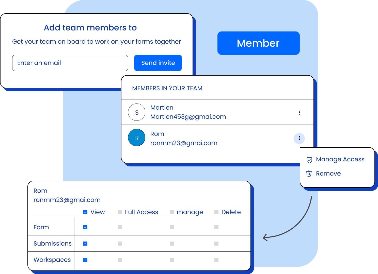 Access-Control-List-ACL-makeforms-features