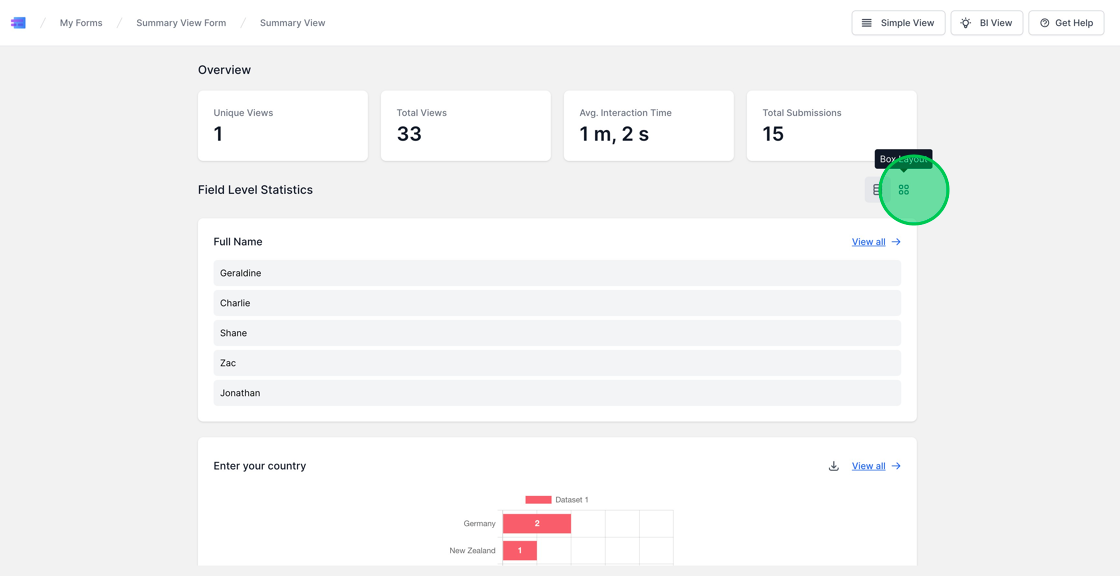 Screenshot of: In the Summary View, at the top, Form Analytics are displayed, followed by summaries of the form fields illustrated through various bar charts and pie charts. You have the option to toggle between the Box Layout and the Stacked Layout. Bar charts and Pie charts are available for Single choice, Dropdown, and Multichoice fields. For other field types like the Name Field and input fields, the top 5 values will be listed.