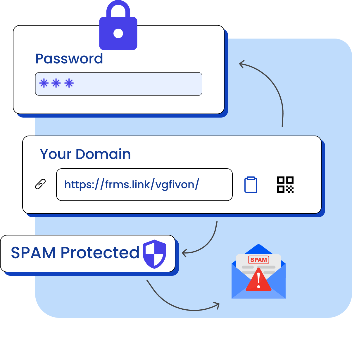 Captcha-Verification-on-Custom-Domains-MakeForms.png