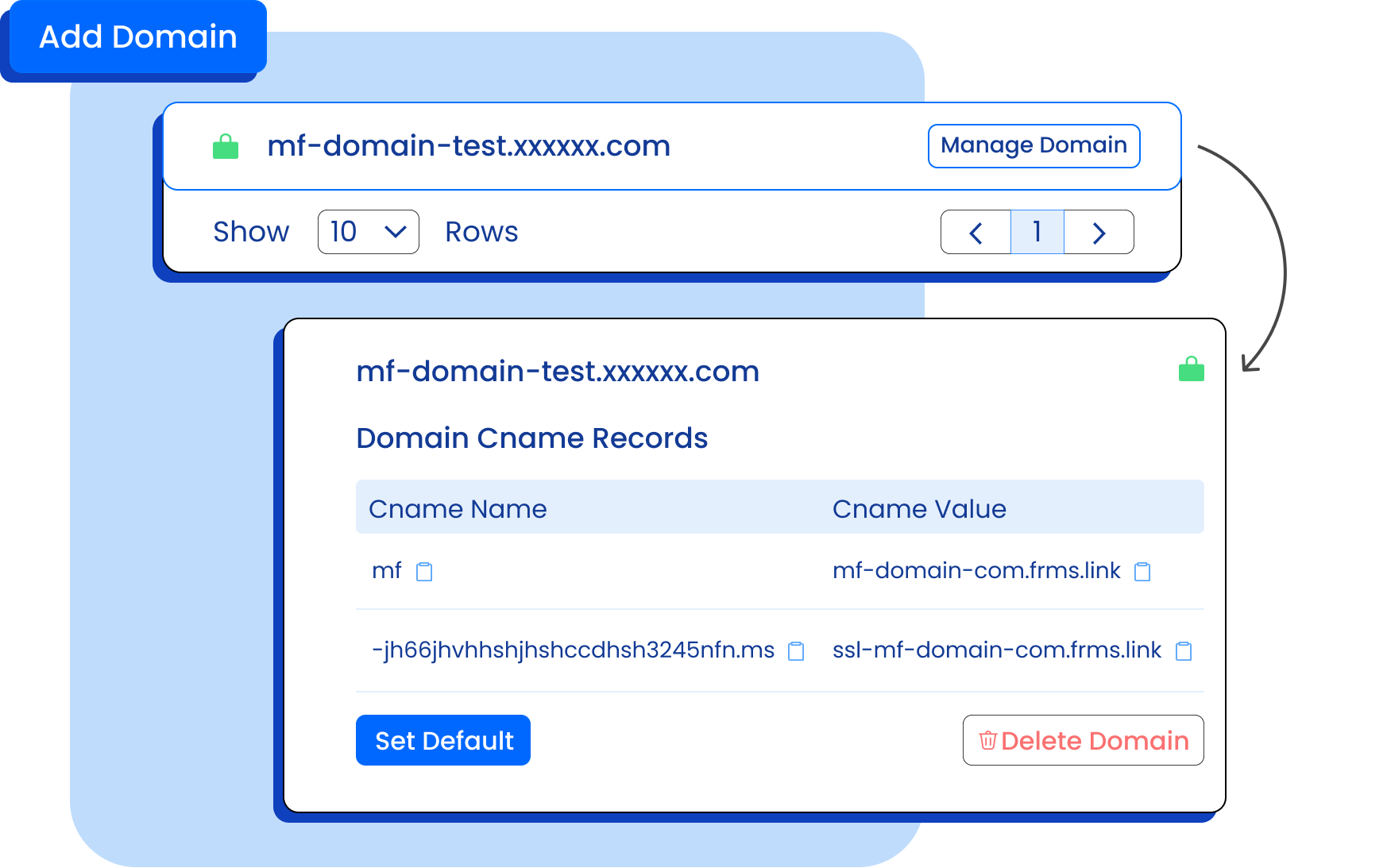 Custom-Domain-MakeForms