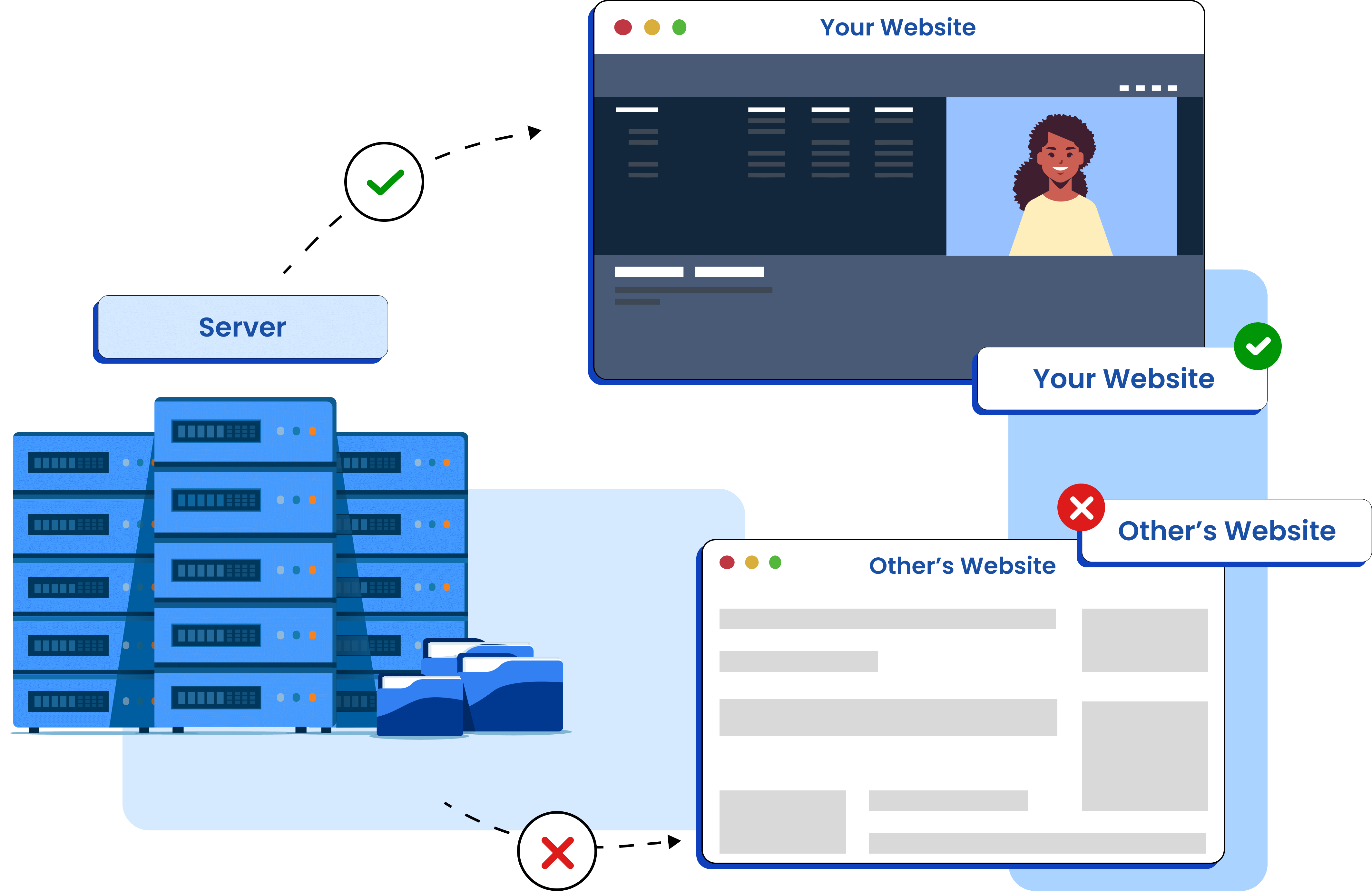 Makeforms-Enterprise-offers-dedicated-hosting