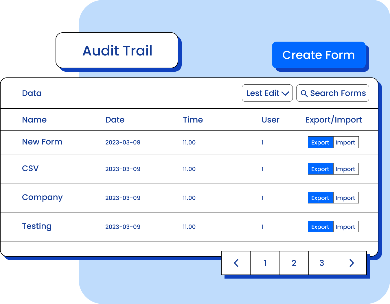 MakeForms-provides-Audit-Trail-for-business