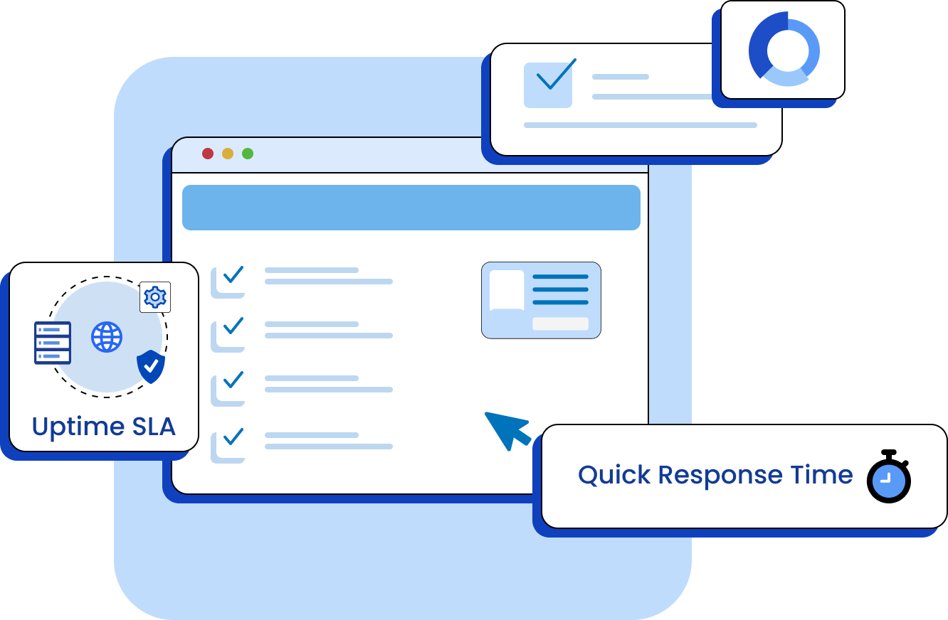Service-Level-Agreements-makeforms
