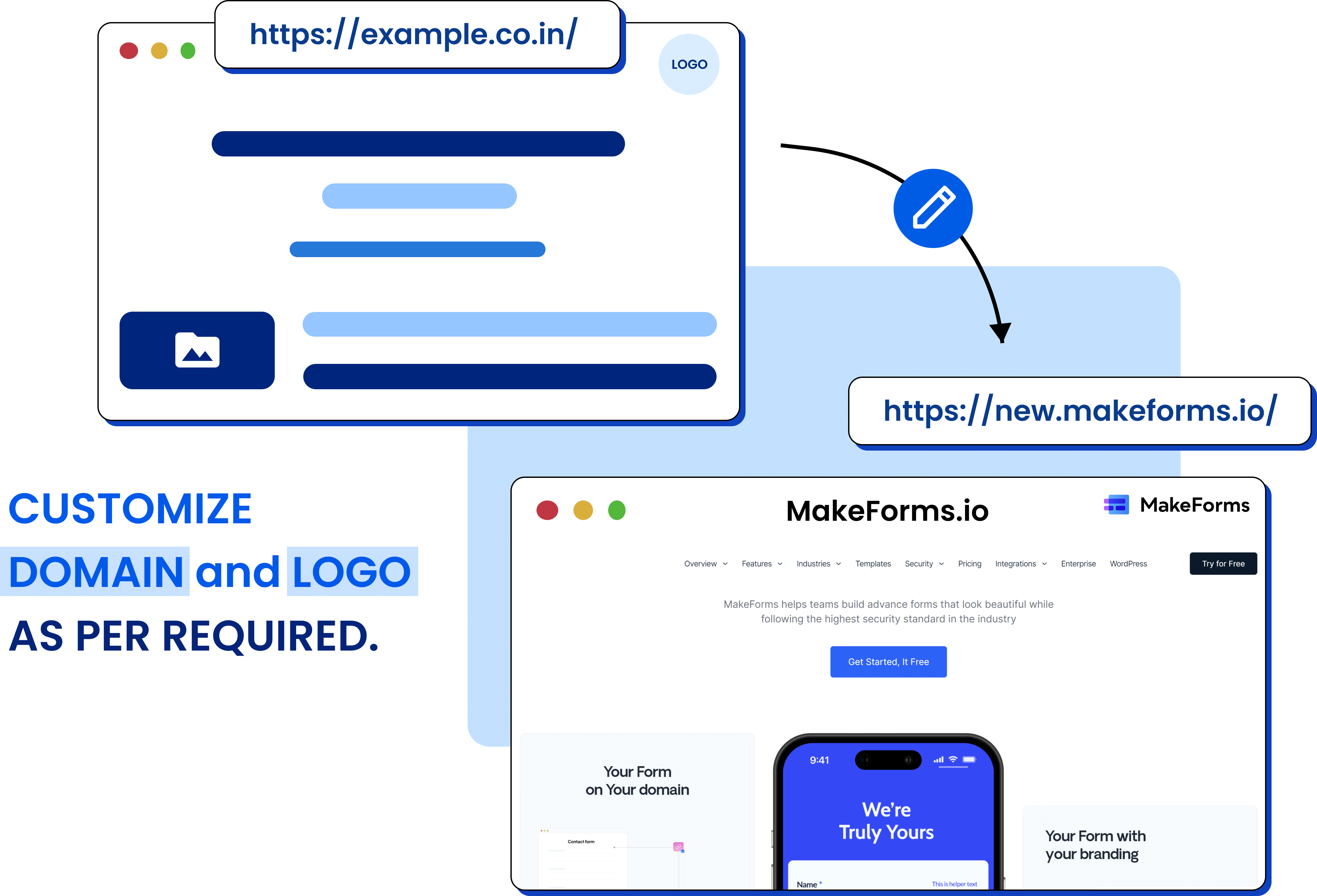 White-Labeling-form-builder-makeforms